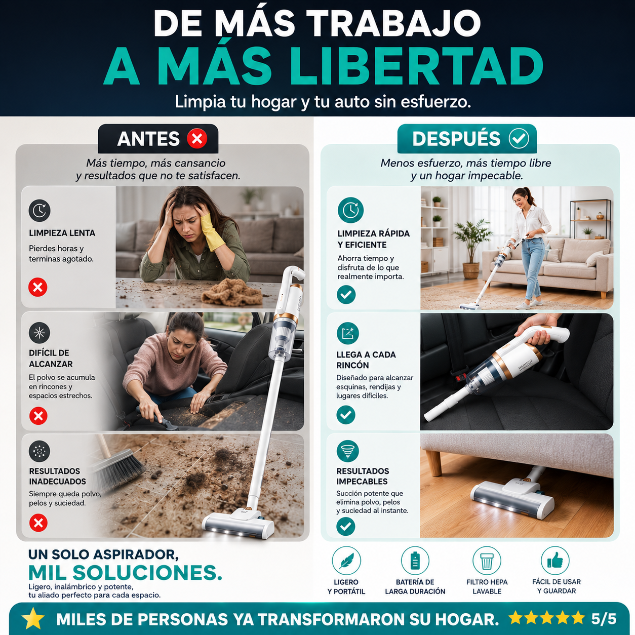 Aspirador inalámbrico