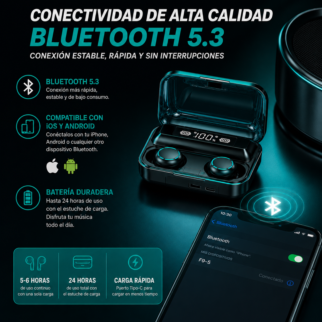 🎧 Auriculares portátiles + caja y cargador + Bluetooth 5.3 Premium + Regalo Exclusivo Solo Hoy 🔥